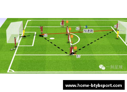 球员战术角色分析与布置策略