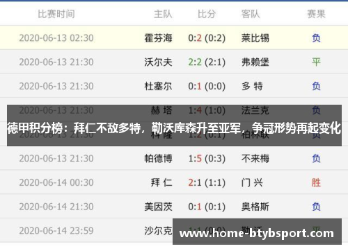 德甲积分榜：拜仁不敌多特，勒沃库森升至亚军，争冠形势再起变化